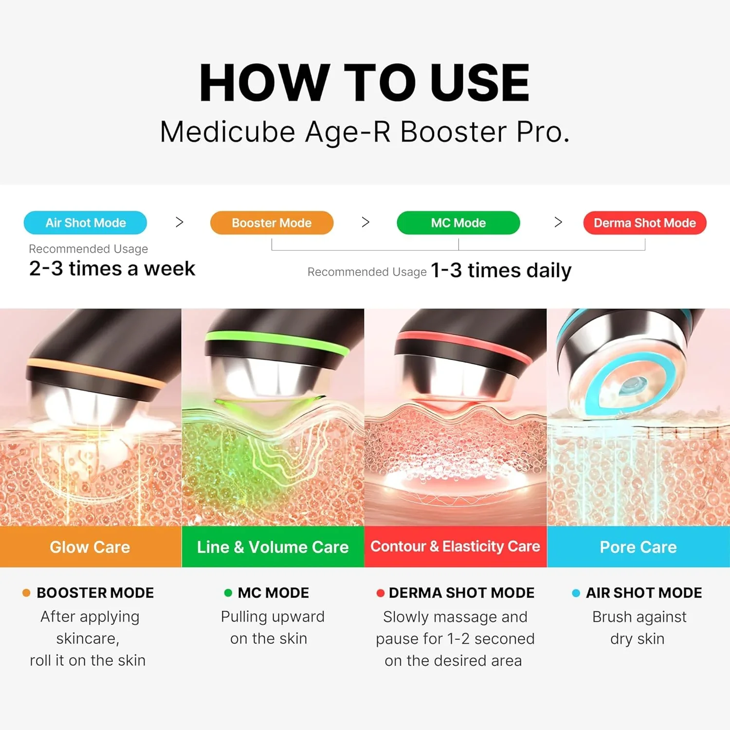 Medicube Age-R Booster Pro Ex Pink - Image 4