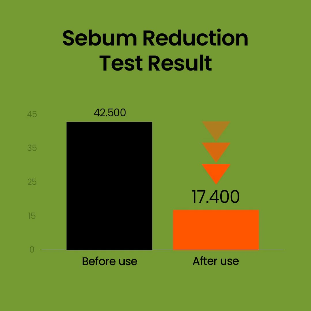 beplain Mung Bean Cleansing Foam 80ml - Image 7