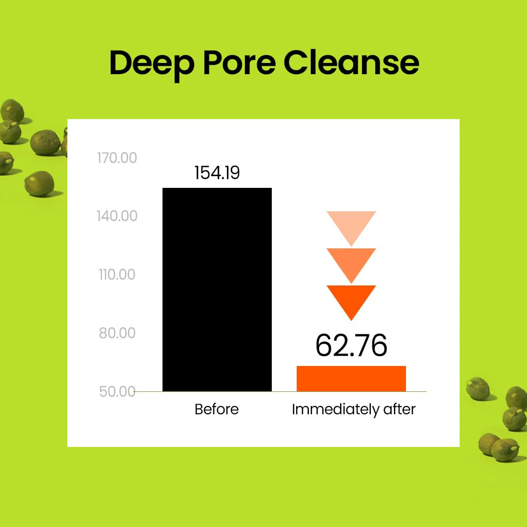 beplain Mung Bean Pore Clay Mask 120ml - Image 6