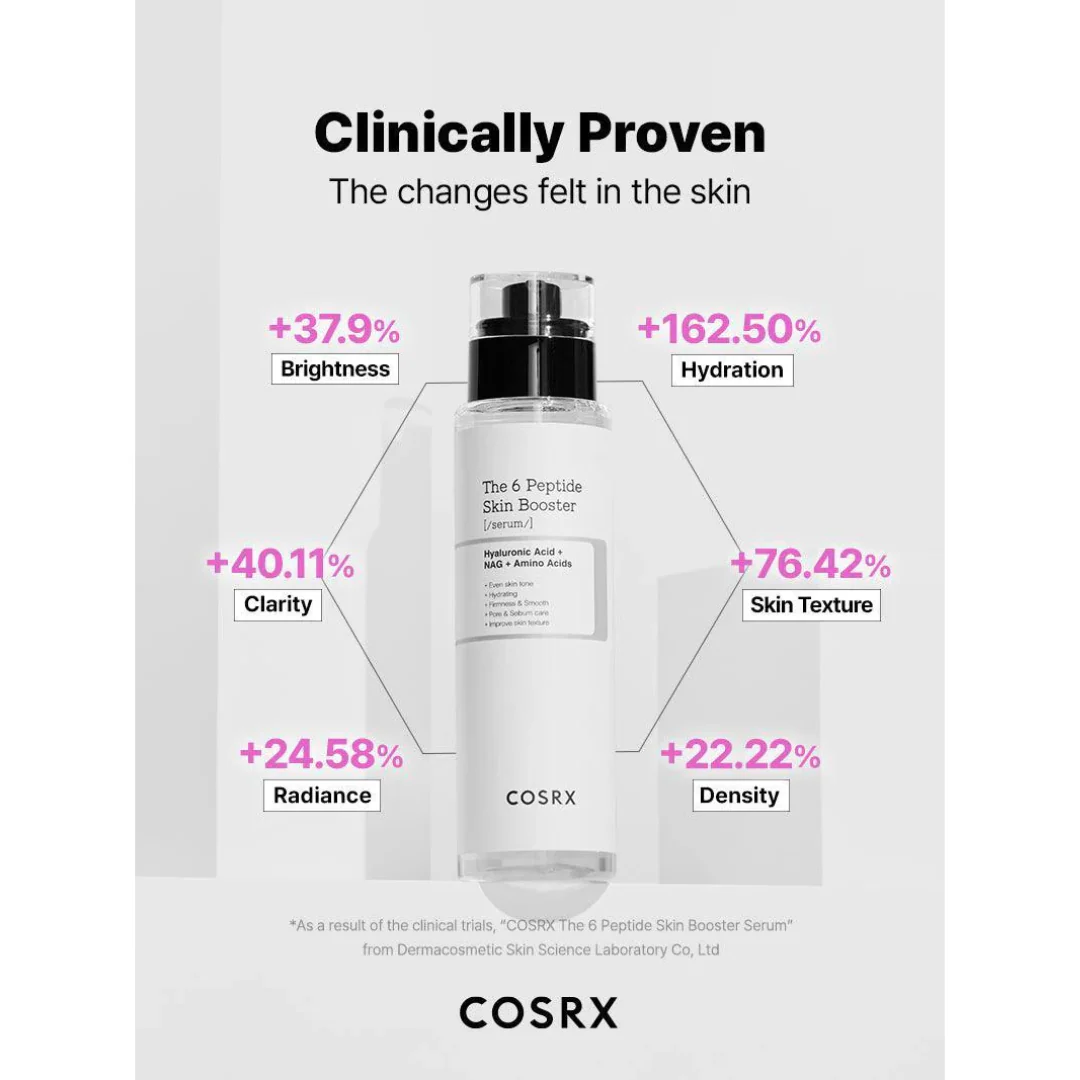 COSRX The 6 Peptide Skin Booster Serum 150mL - Image 4