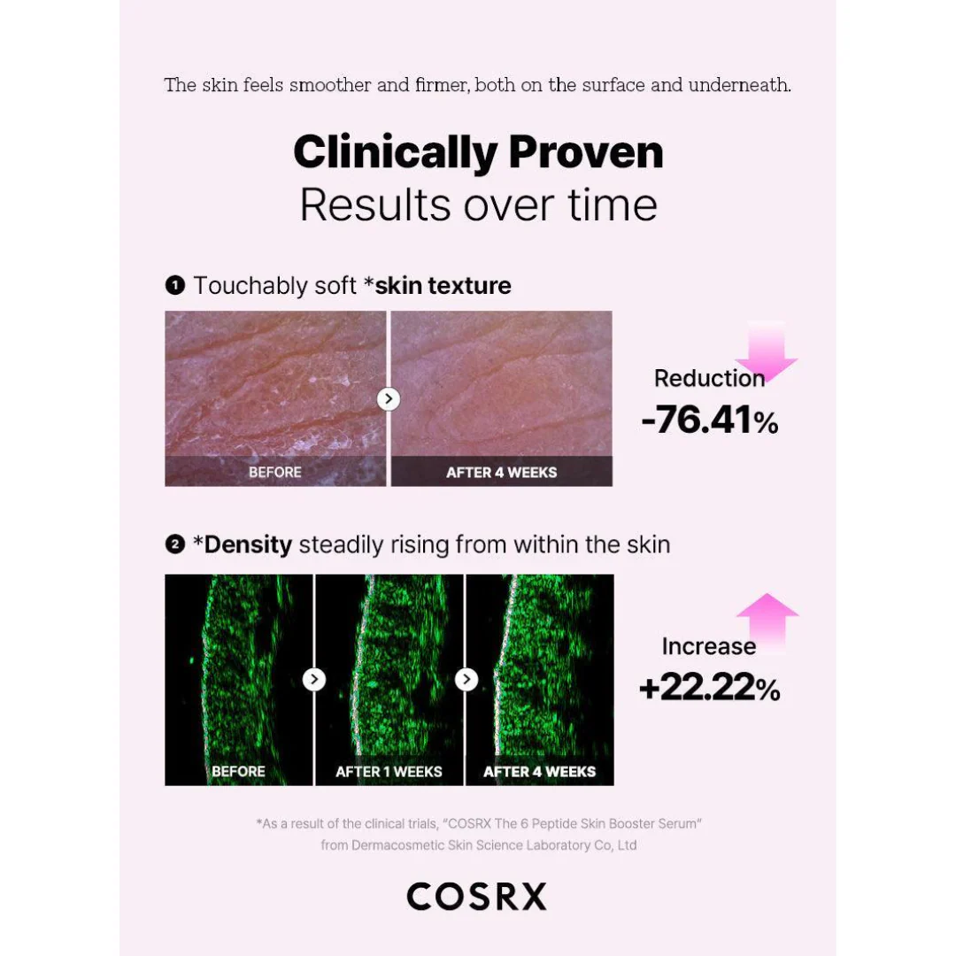 COSRX The 6 Peptide Skin Booster Serum 150mL - Image 5