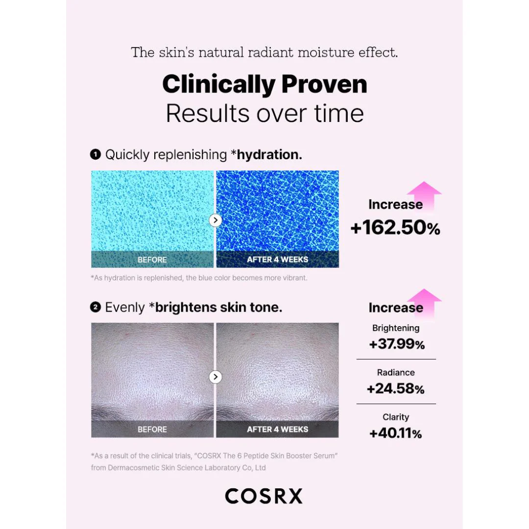 COSRX The 6 Peptide Skin Booster Serum 150mL - Image 6