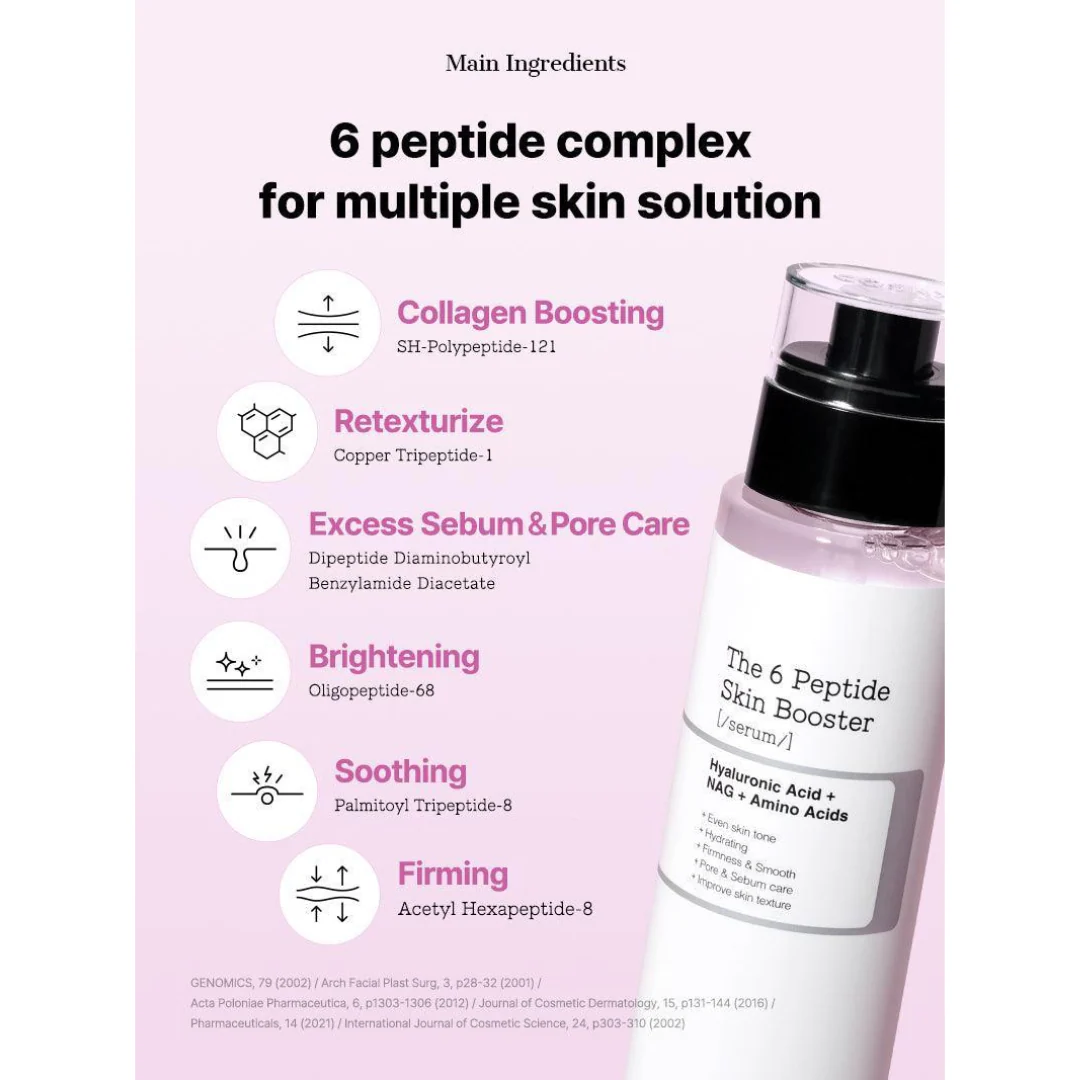 COSRX The 6 Peptide Skin Booster Serum 150mL - Image 8