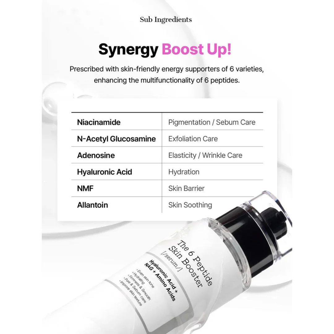 COSRX The 6 Peptide Skin Booster Serum 150mL - Image 9