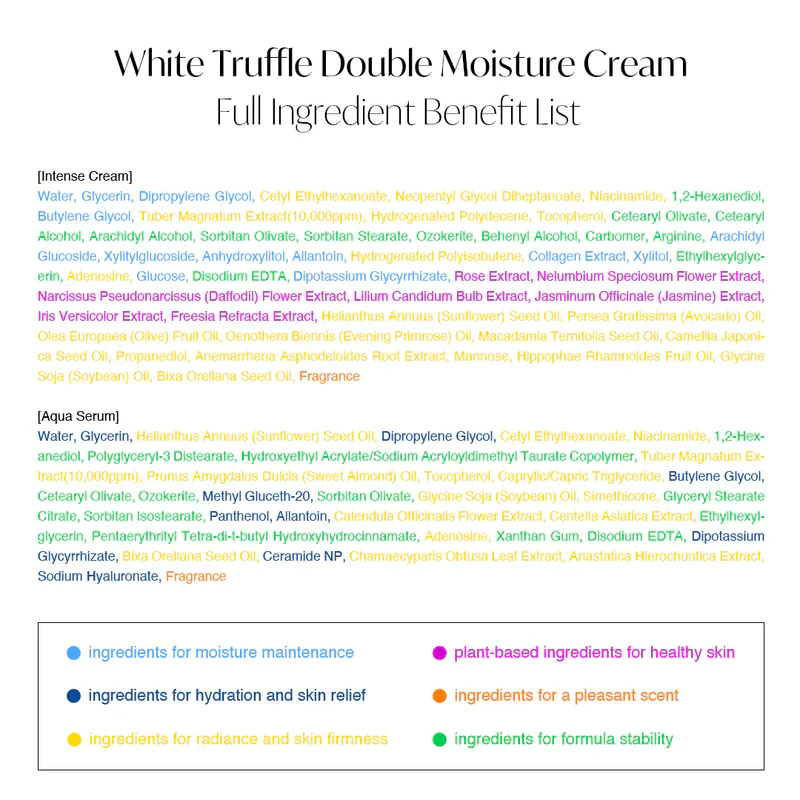 d'Alba White Truffle Double Moisture Cream 60ml - Image 7