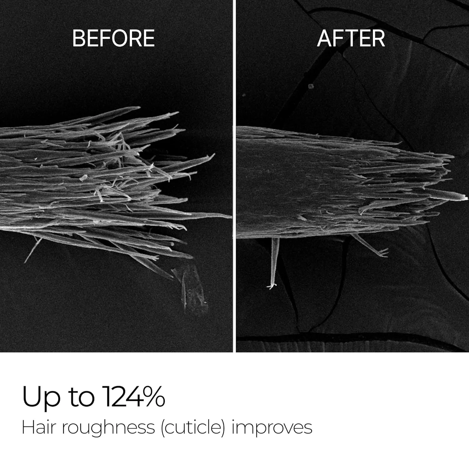 Dr.Melaxin Bondex Protein Bonding Remodeling Clinic 250ml - Image 3