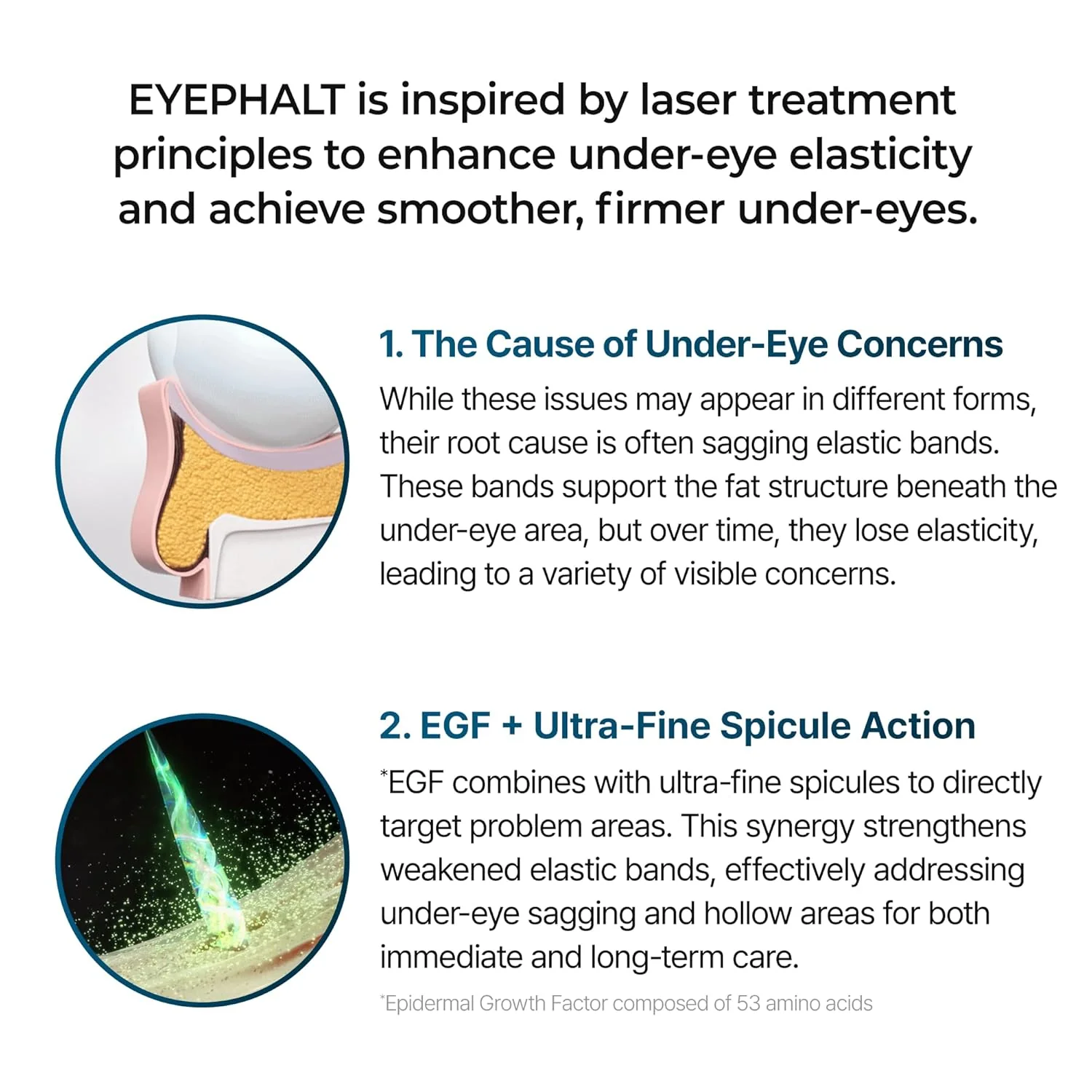 Dr.Melaxin Eyephalt Eyecream for Eyebags 10ml - Image 7
