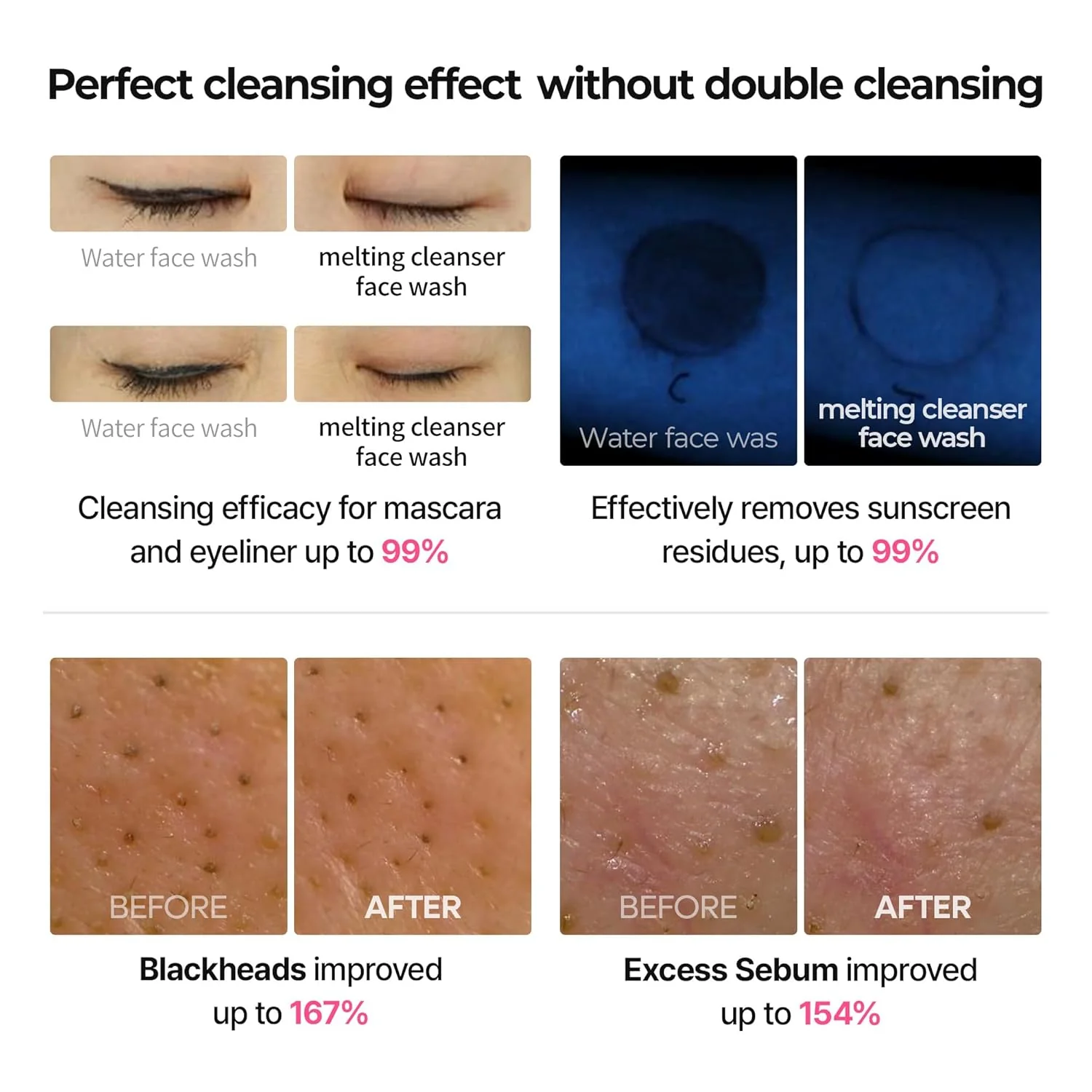Dr.Melaxin Melting Cleanser 150ml - Image 7
