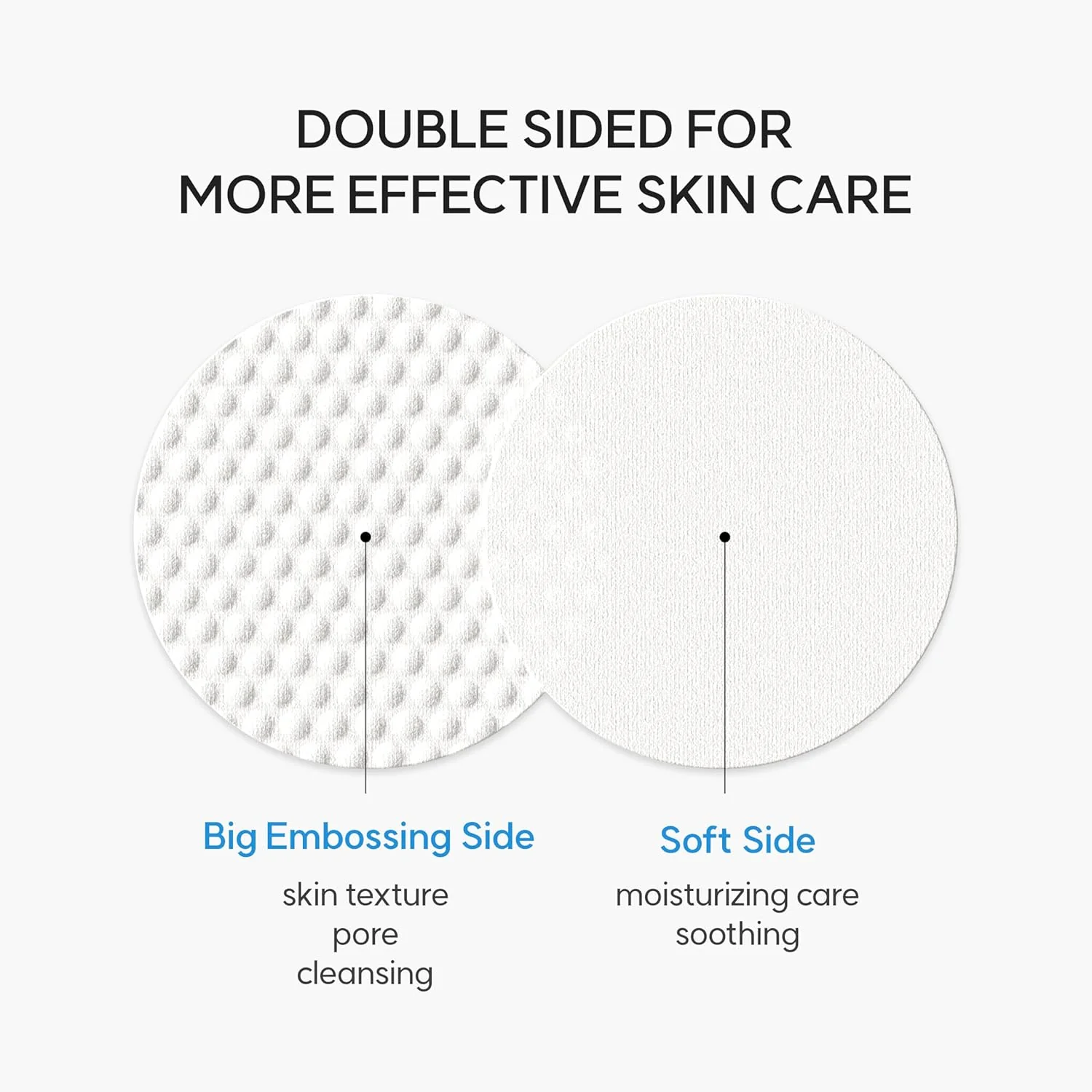 EQQUALBERRY Swimming Pool Pore Pads 70EA - Image 4