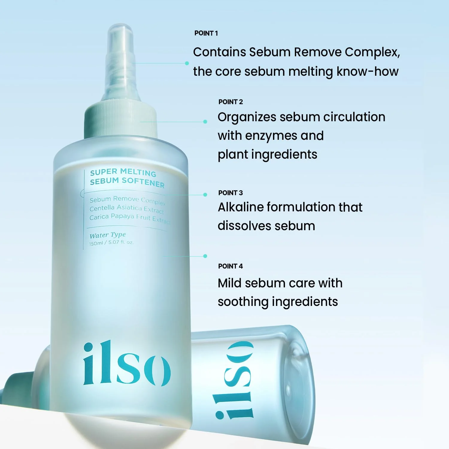 ilso Super Melting Sebum Softener Set - Image 4
