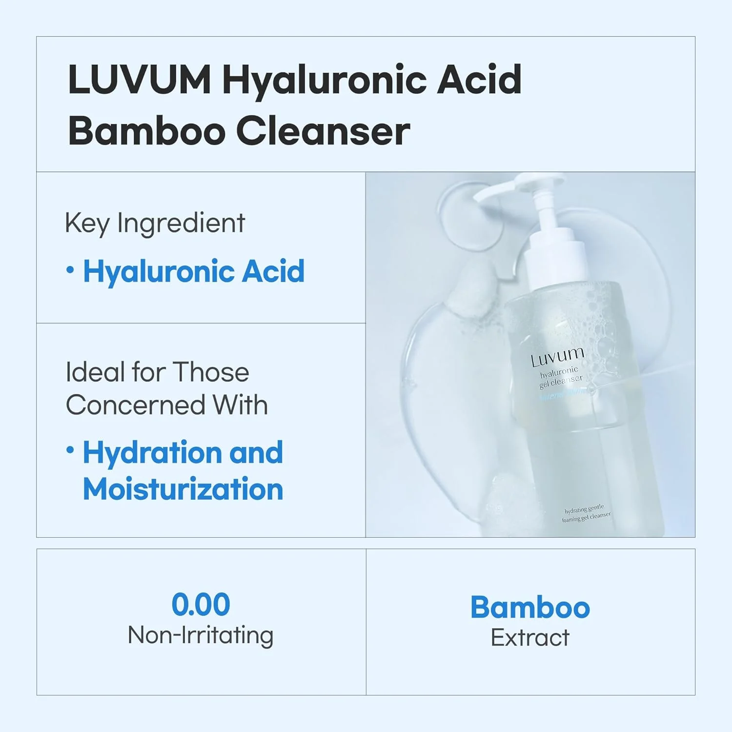 Luvum Bamboo Hyaluronic Moisture Gel Cleanser 200mL - Image 2