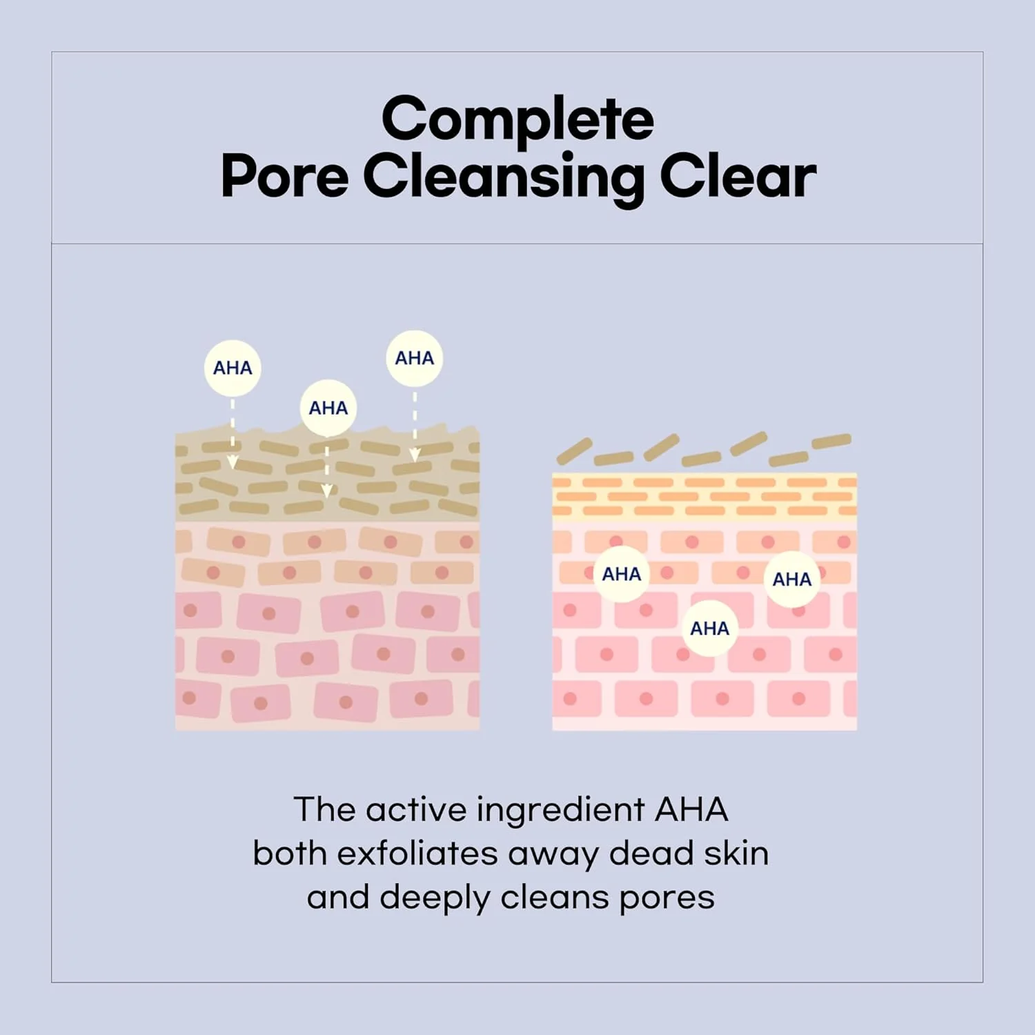 Luvum Pore Deep Cleansing Pad 10 Pcs - Image 3
