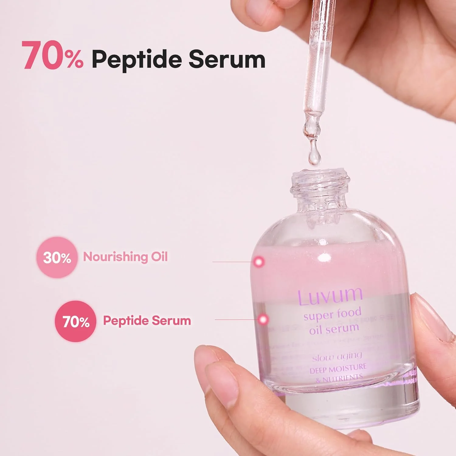 Luvum Slow Aging Super Food Oil Serum 30mL - Image 5