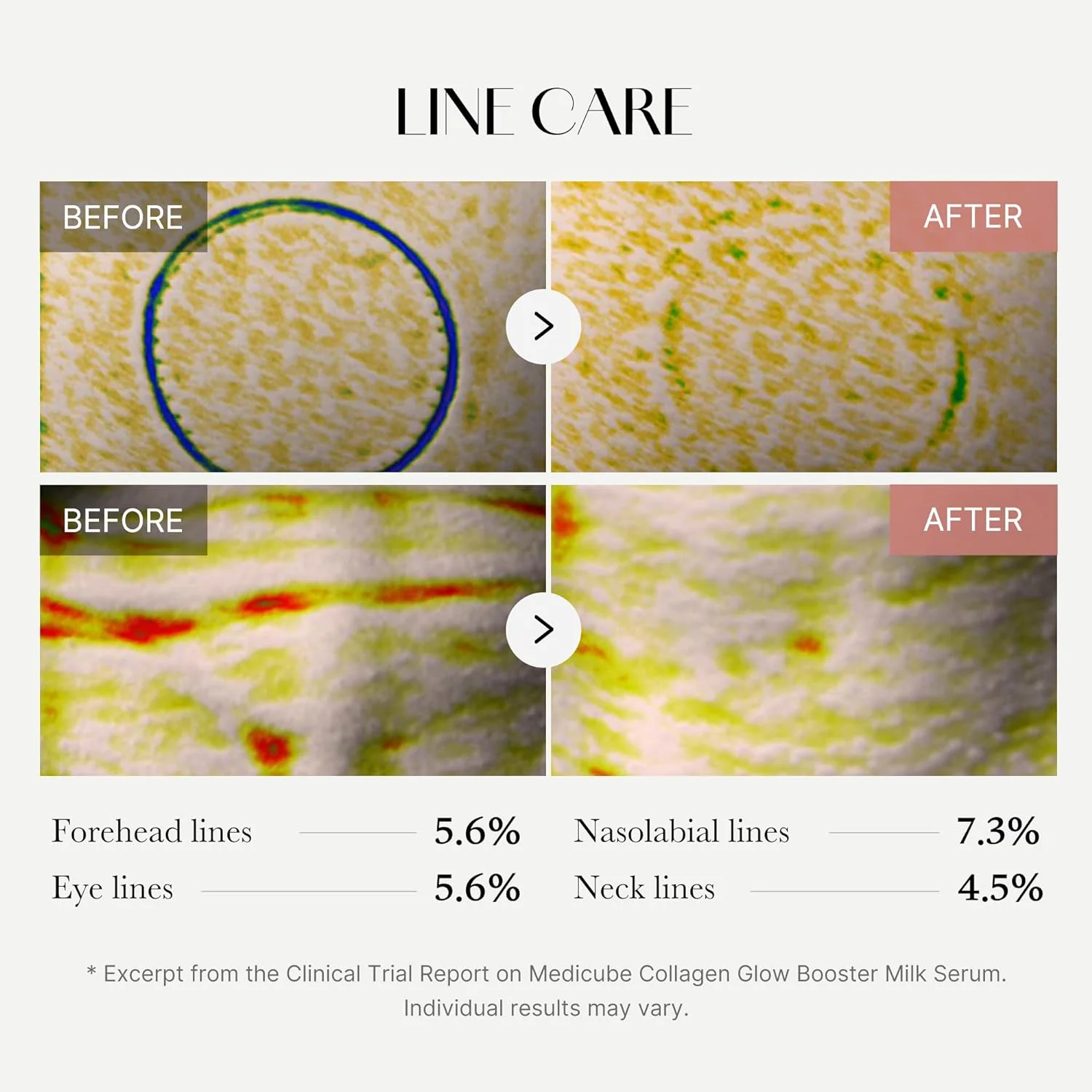 Medicube Collagen Glow Booster Serum 15ml - Image 6