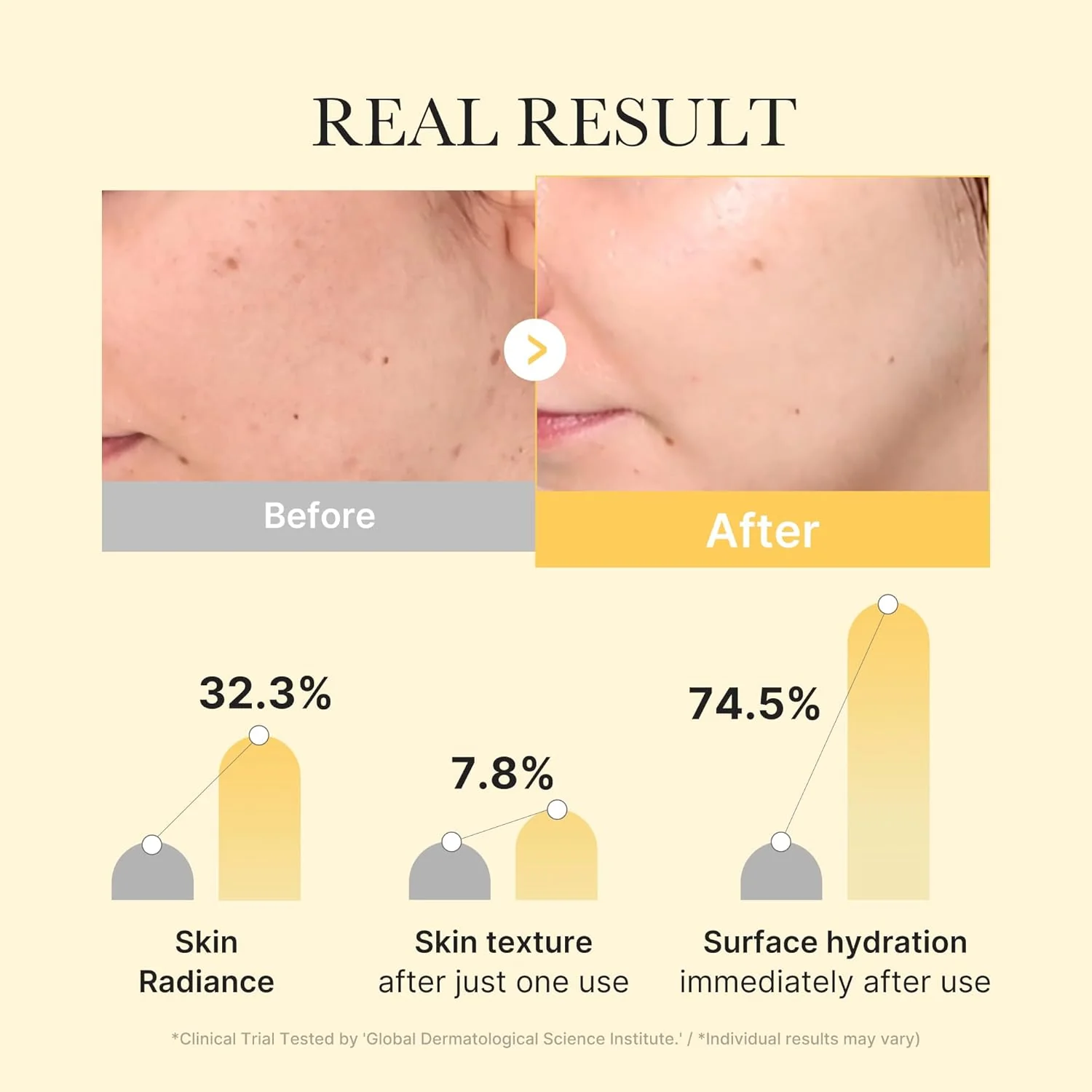Medicube Kojic Acid Tumeric Brightening Gel Mask 1EA - Image 4