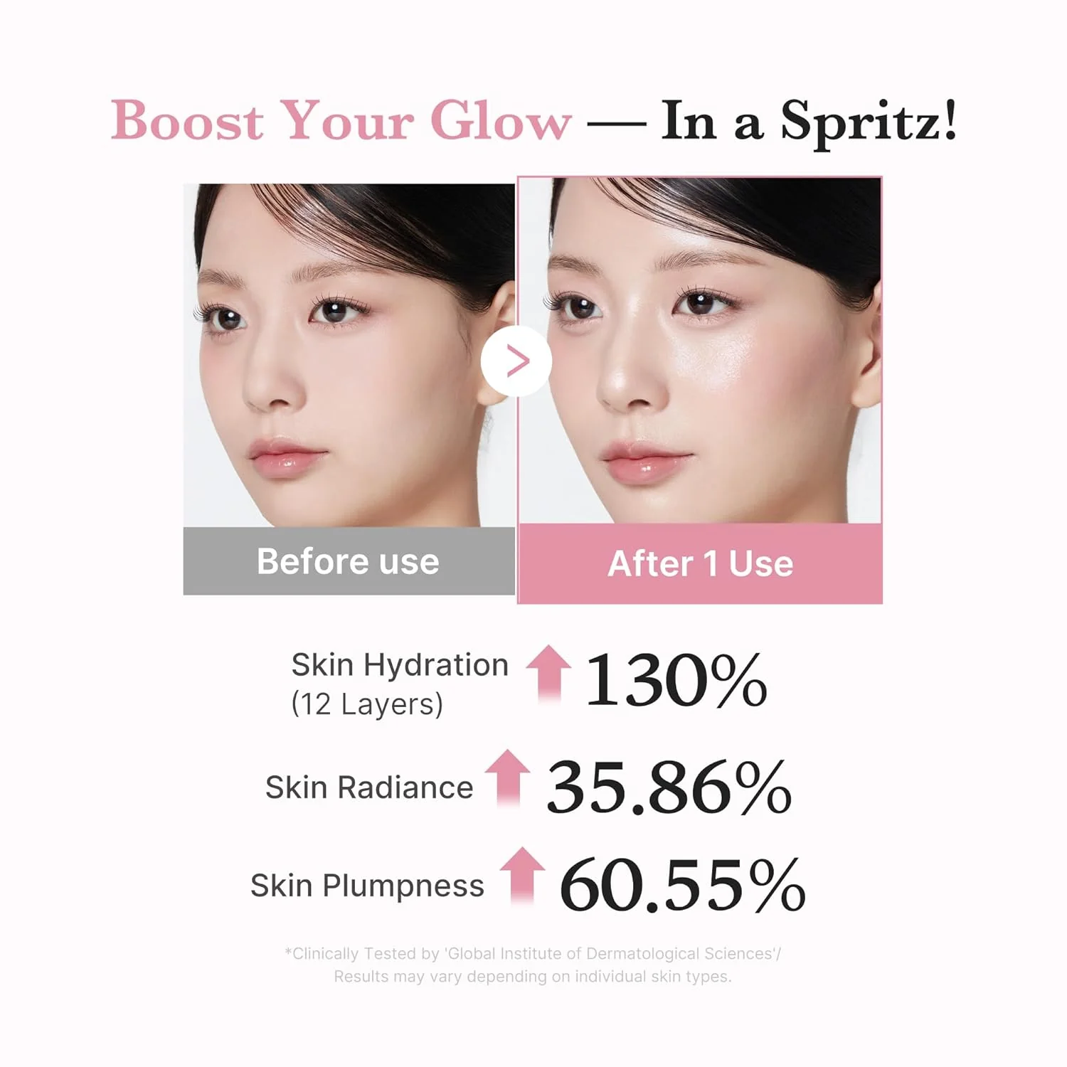 Medicube PDRN Pink Collagen Glow Jelly Mist Serum 100mL - Image 5