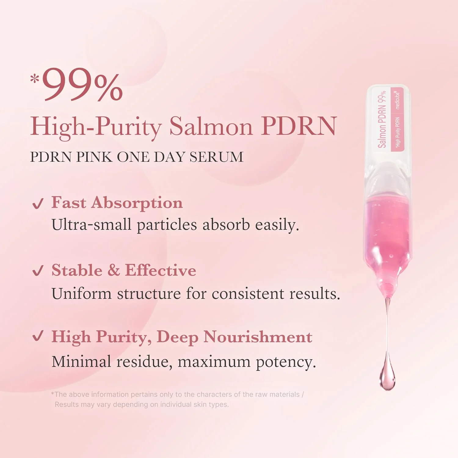 Medicube PDRN Pink One Day Serum 10EA - Image 3