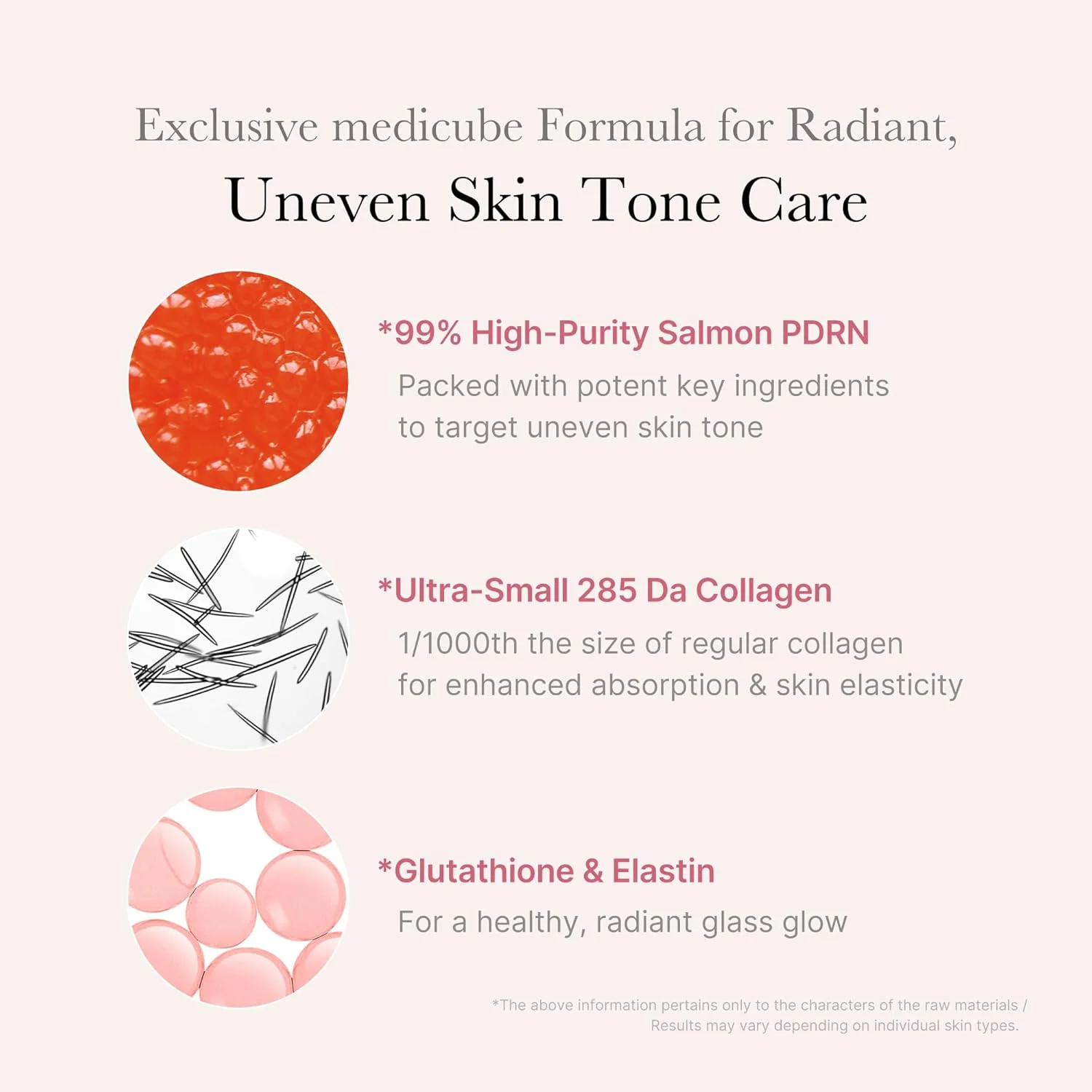 Medicube PDRN Pink One Day Serum 10EA - Image 5