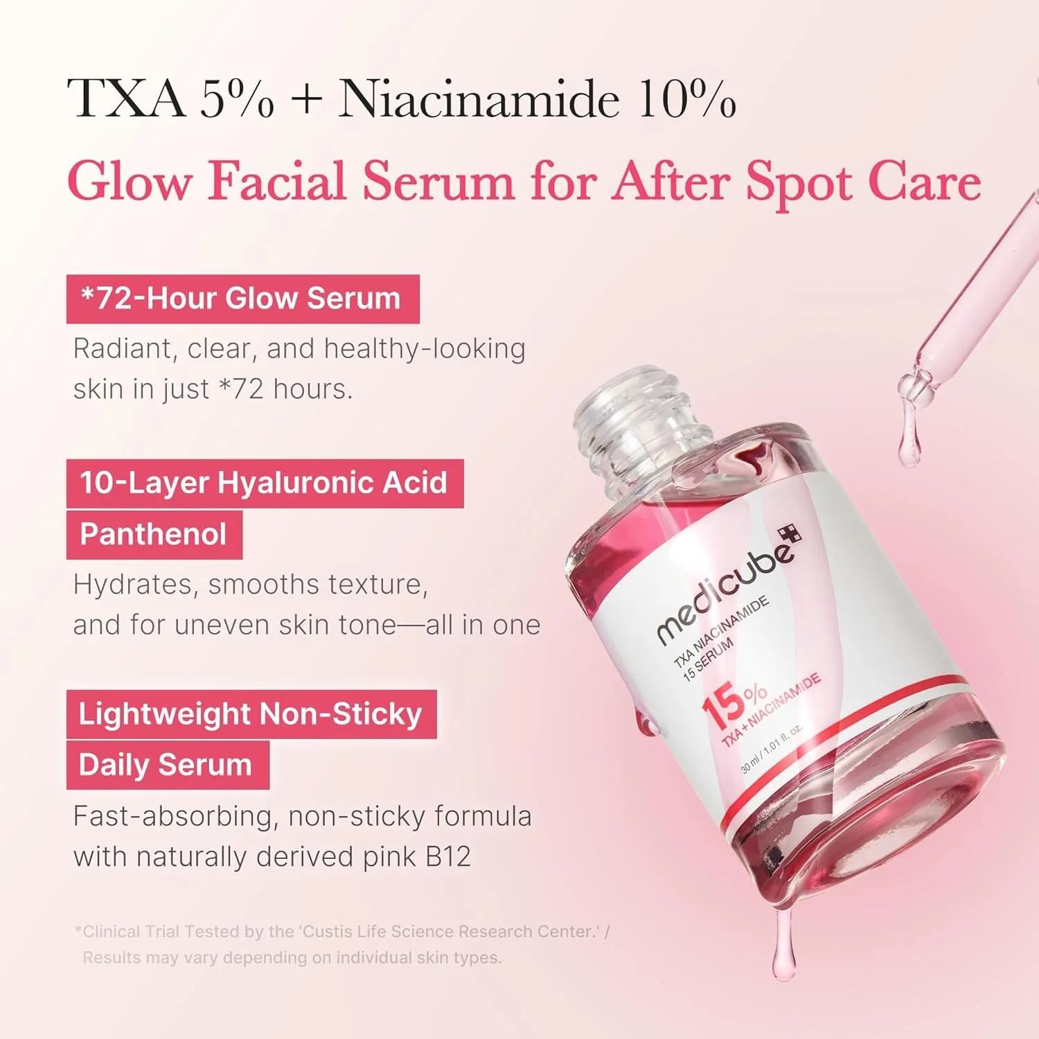 Medicube TXA Niacinamaide 15 Serum 30mL - Image 5