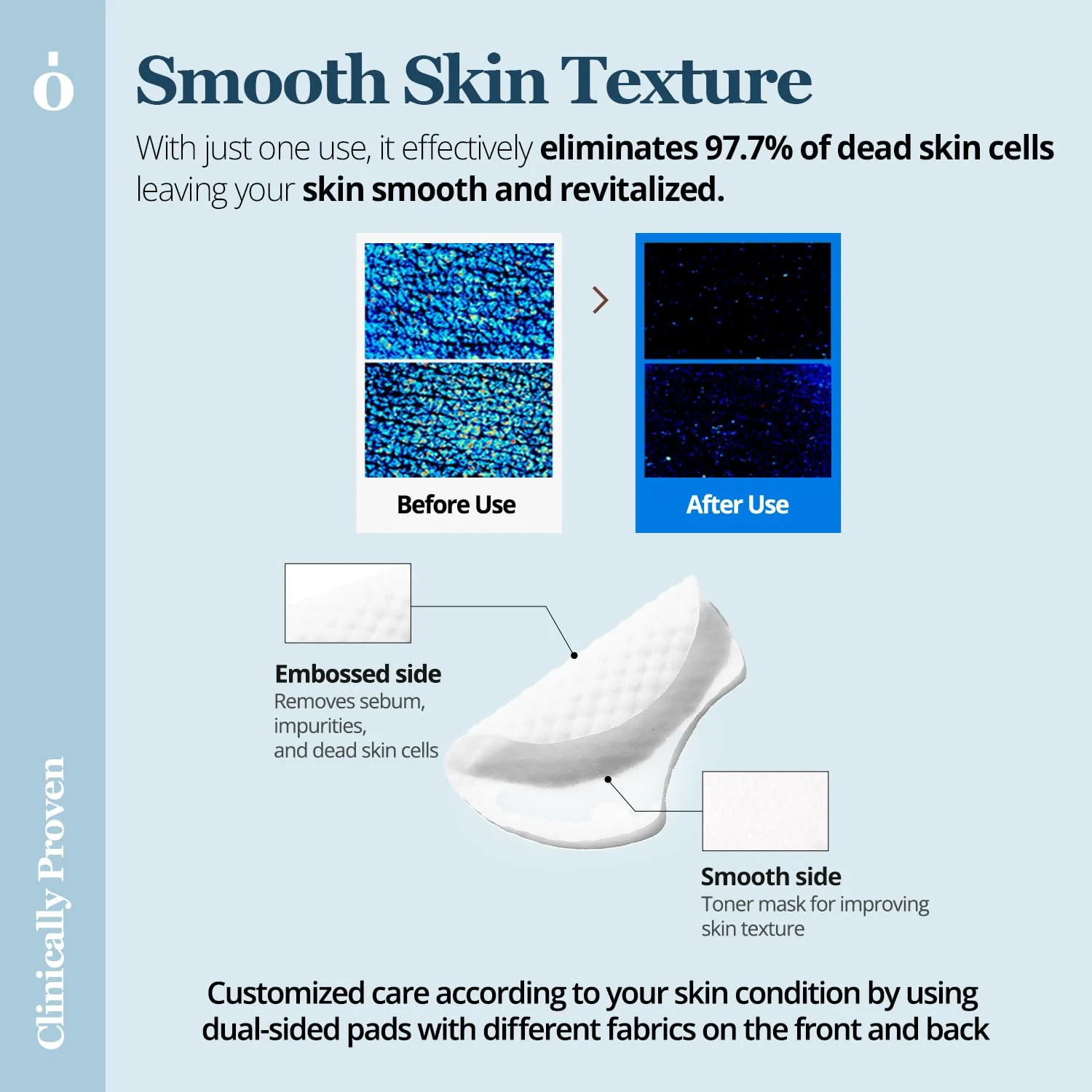 Ongredients Revitalizing Toner Pad 60EA - Image 4