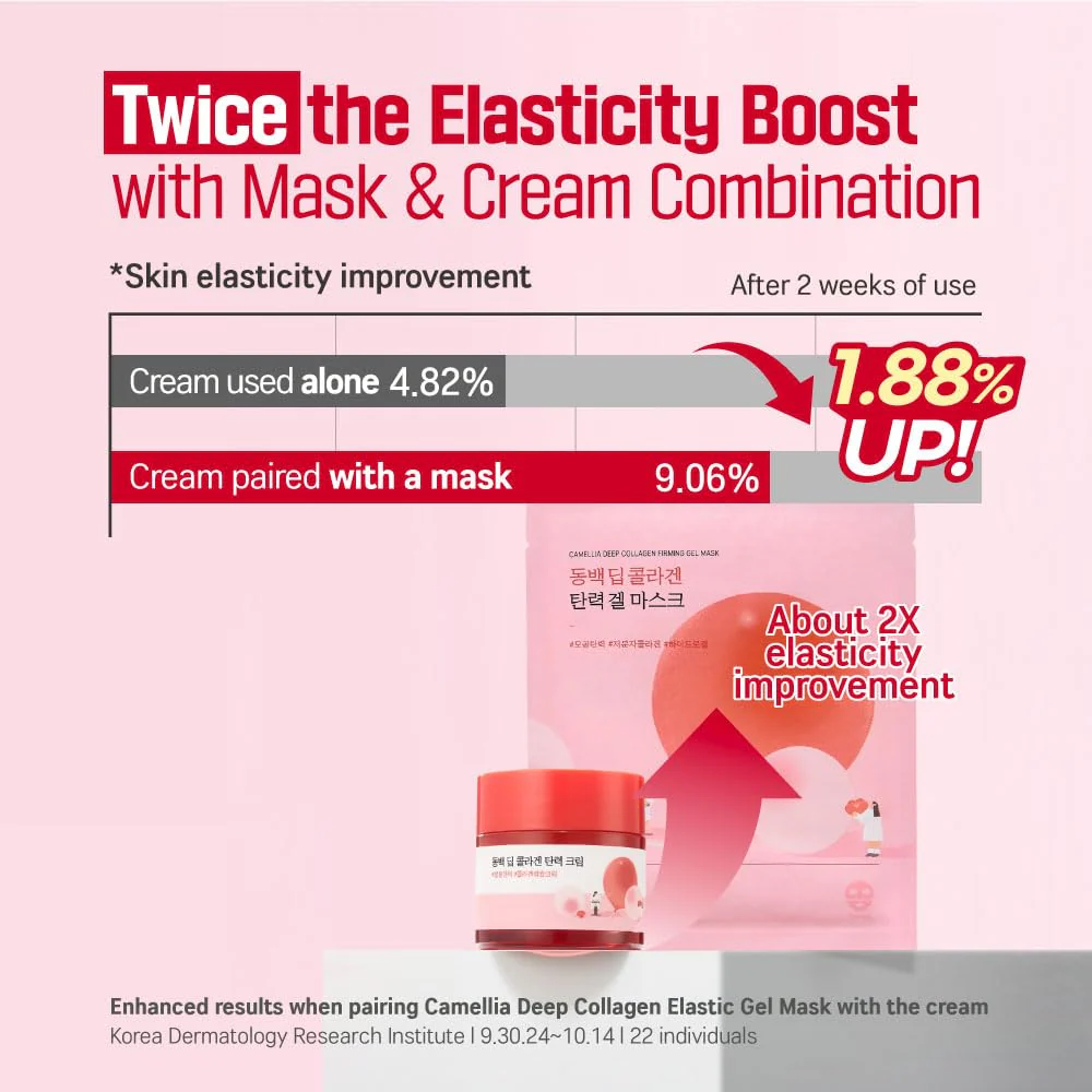 ROUND LAB Camellia Deep Collagen Firming Gel Mask 1 ea - Image 6