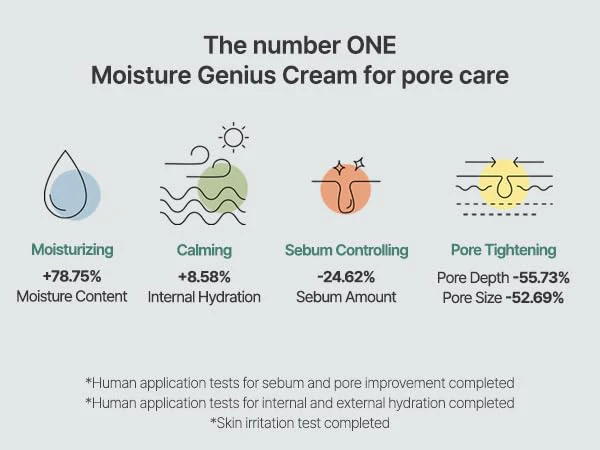 S.NATURE Aqua Squalane Moisturizing Cream 60ml - Image 3