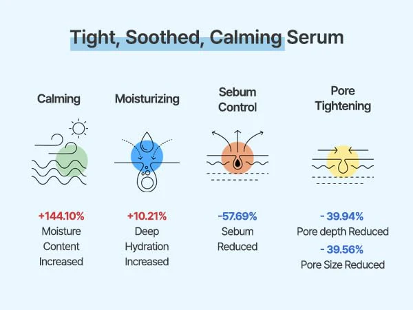S.NATURE Aqua Squalane Serum 50ml - Image 4